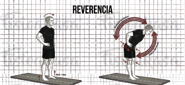equilibrio reverencia